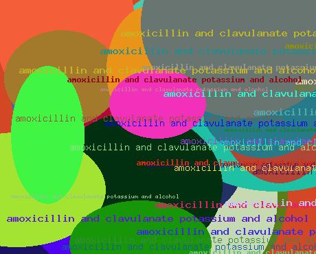 Amoxicillin and clavulanate potassium and alcohol