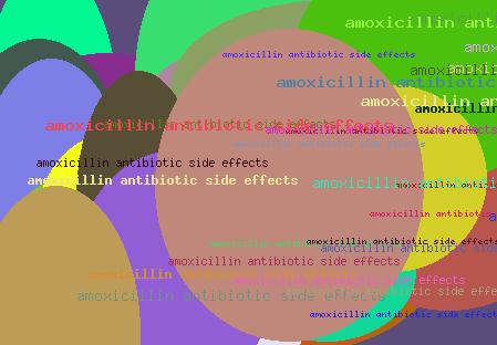 AMOXICILLIN ANTIBIOTIC SIDE EFFECTS