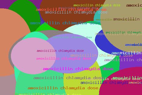 Amoxicillin Chlamydia Dose