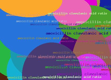 amoxicillin clavulanic acid ratio