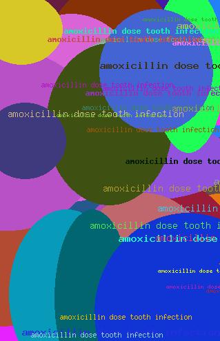 Amoxicillin dose tooth infection