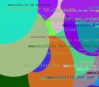 AMOXICILLIN FOR EAR INFECTIONS