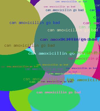 CAN AMOXICILLIN GO BAD