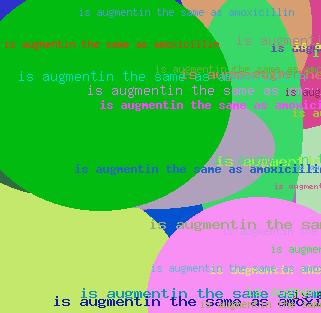Is Augmentin The Same As Amoxicillin